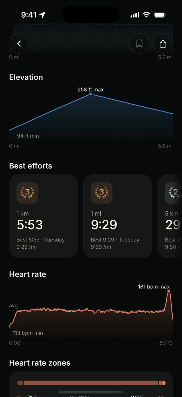 A run page in Waybound with elevation, best effort medals for 1 km and 1 mile, and a heart rate chart.