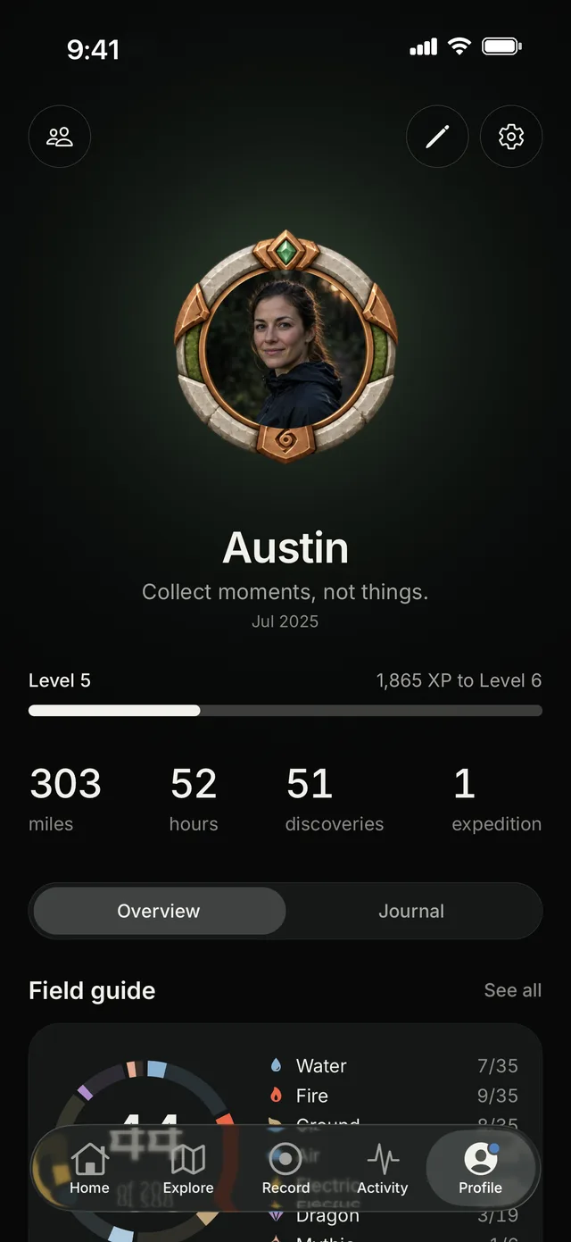 Profile: level, totals and the field guide